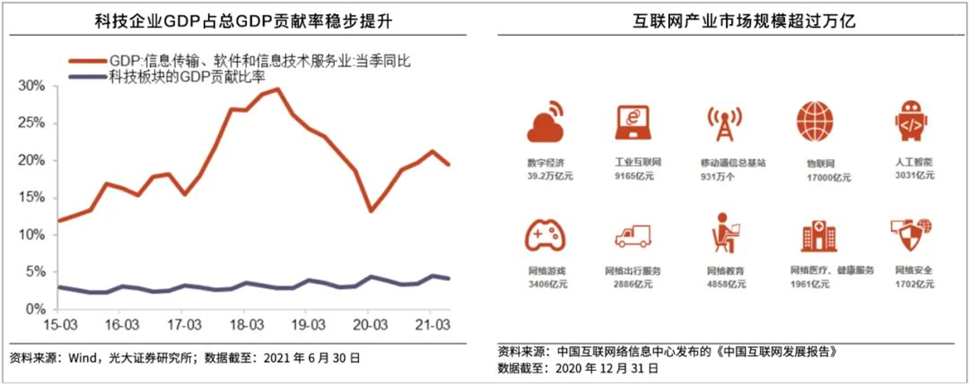鑫媒黄金网